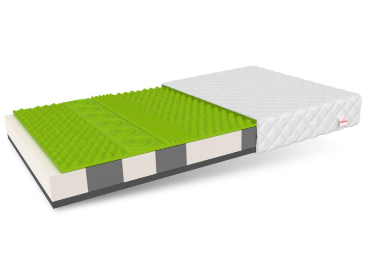 Moderne Matratzen Kaufen Hersteller Shop Matratzenshop FDM